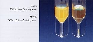PCV-Zellmessröhrchen, 1 ml, ohne Deckel, gammasteril